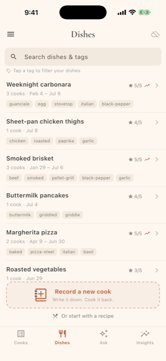 The Dishes screen grouping cooks by dish with ratings and trends